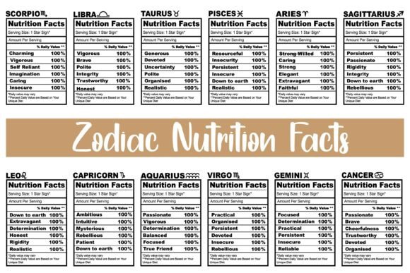 Zodiac Nutrition Facts Horoscope Design Review